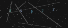 CAPTCHA Verification