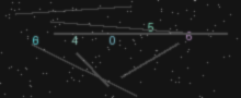 CAPTCHA Verification