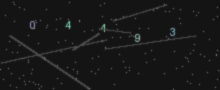 CAPTCHA Verification