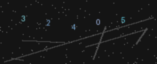 CAPTCHA Verification