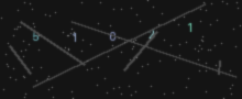 CAPTCHA Verification