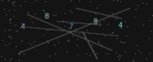 CAPTCHA Verification
