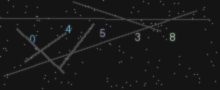CAPTCHA Verification