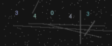 CAPTCHA Verification