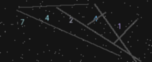 CAPTCHA Verification