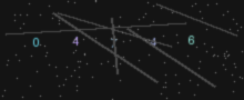 CAPTCHA Verification