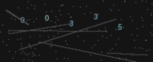 CAPTCHA Verification