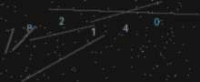 CAPTCHA Verification