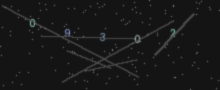 CAPTCHA Verification