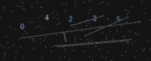 CAPTCHA Verification