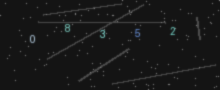 CAPTCHA Verification