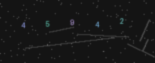 CAPTCHA Verification