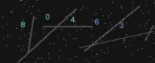 CAPTCHA Verification