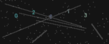 CAPTCHA Verification
