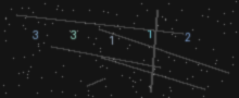 CAPTCHA Verification