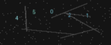 CAPTCHA Verification
