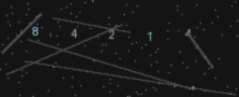 CAPTCHA Verification