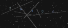 CAPTCHA Verification
