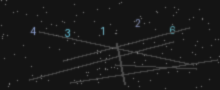 CAPTCHA Verification