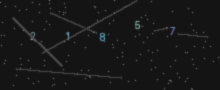 CAPTCHA Verification