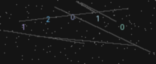 CAPTCHA Verification