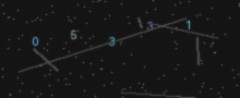 CAPTCHA Verification