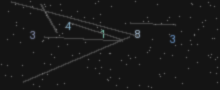 CAPTCHA Verification