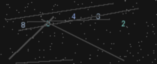 CAPTCHA Verification