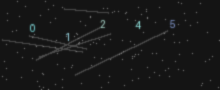 CAPTCHA Verification
