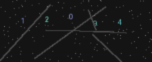 CAPTCHA Verification