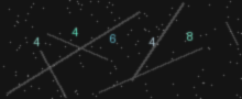 CAPTCHA Verification