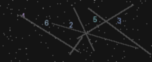 CAPTCHA Verification
