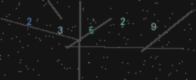 CAPTCHA Verification