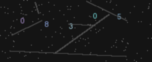 CAPTCHA Verification