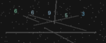 CAPTCHA Verification