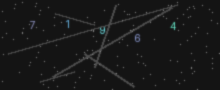 CAPTCHA Verification