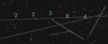 CAPTCHA Verification