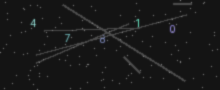 CAPTCHA Verification