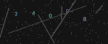 CAPTCHA Verification