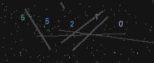 CAPTCHA Verification