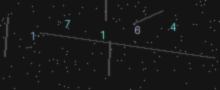 CAPTCHA Verification