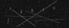 CAPTCHA Verification