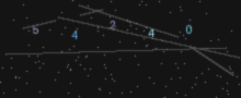 CAPTCHA Verification