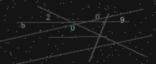 CAPTCHA Verification