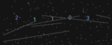 CAPTCHA Verification