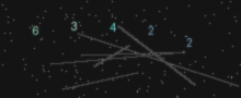 CAPTCHA Verification