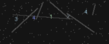 CAPTCHA Verification