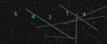 CAPTCHA Verification