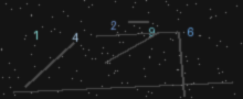 CAPTCHA Verification