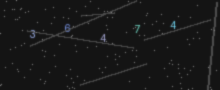 CAPTCHA Verification